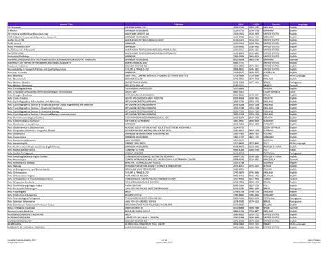list  science citation index sci journals