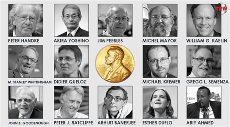 and the 2019 nobel prize winners are the enterprise world
