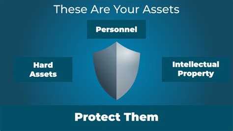 asset protection