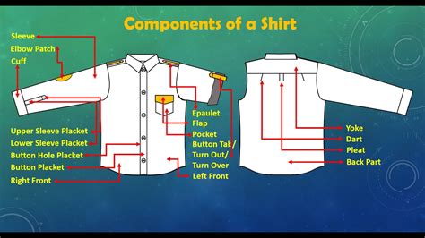 components   shirt  animation youtube