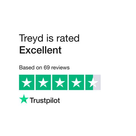 treyd reviews read customer service reviews  treydio