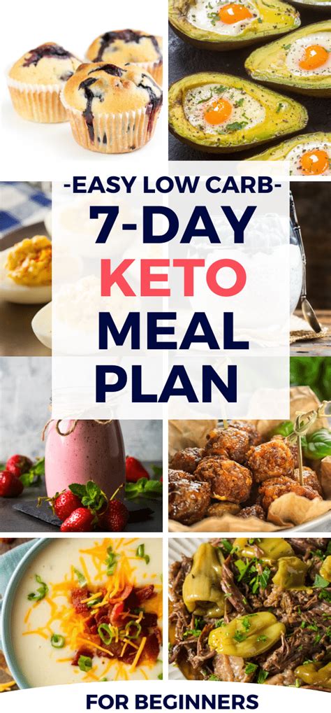 Best 7 Day Keto Meal Plan And Menu For Beginners With Macros