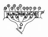 Exhaust Manifold Torque Bolts Chevy Trailblazer Setting 2004 2l Lbs Nm Pass Ft First sketch template