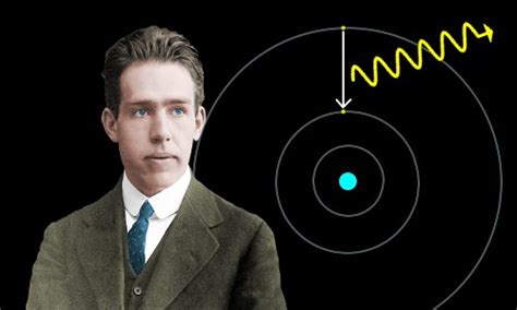 niels bohr biography facts  pictures
