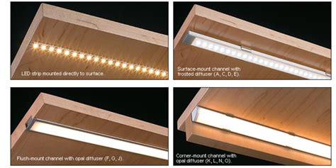 diffusers  lightstrips   reduces   amount  light