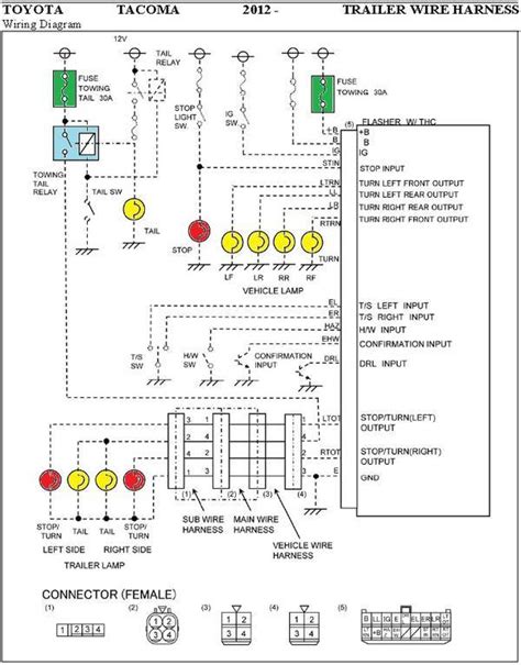 stereo unit wiring diagram   toyota tacoma wiring diagram pictures