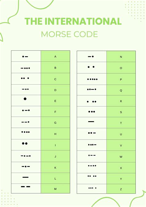 Free International Morse Code Chart Illustrator Pdf Template Net Hot