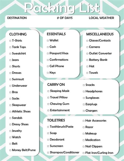 printable vacation packing checklist  seat  travel