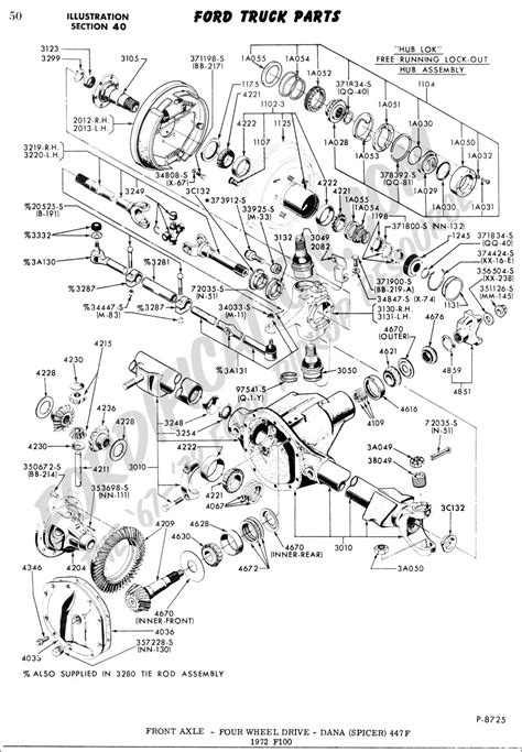 ford  front  diagram  pic augustine