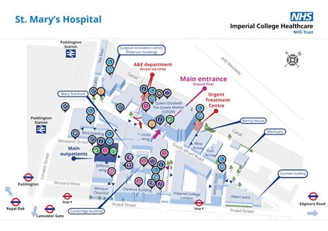 homepage hospital map