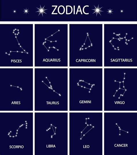 star sign symbols slideshow