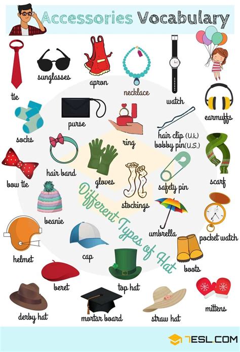 clothes  accessories vocabulary  english english vocabulary vocabulary learn english