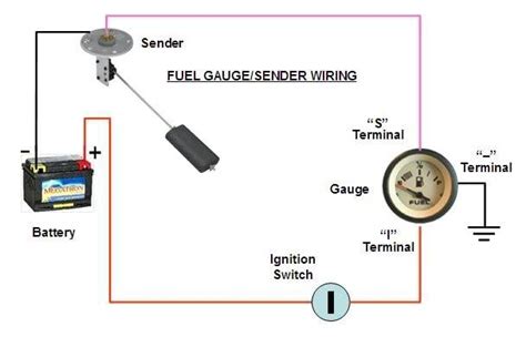 car fuel gauge wiring diagram