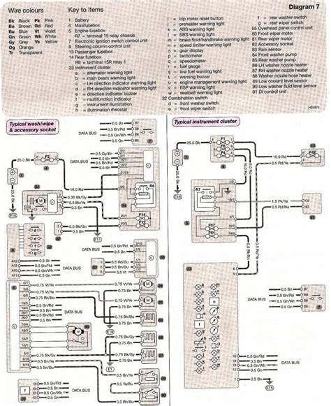 mercedes benz  wiring diagrams  mercedes  wiring diagram wiring diagram resource