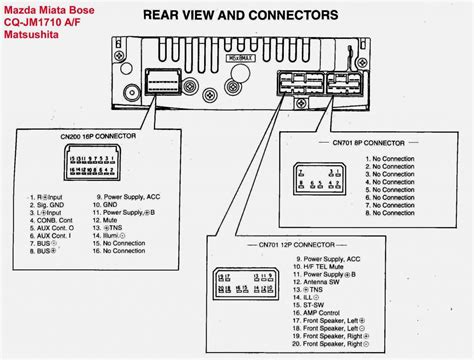 jemima wiring pioneer car radio wiring diagram model number