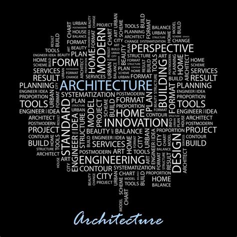 Architecture Word Cloud Illustration Stock Vector