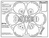 Mitosis Meiosis Notes Biology Phases sketch template