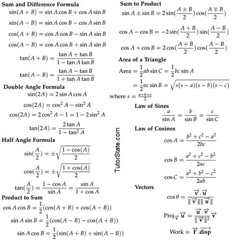 V ⅓πd³ Brooklyn Math Tutor 🤖 Trigonometry Formula Sheet