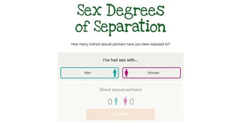 Sexual Health Week Online Test Estimates How Many People You Ve