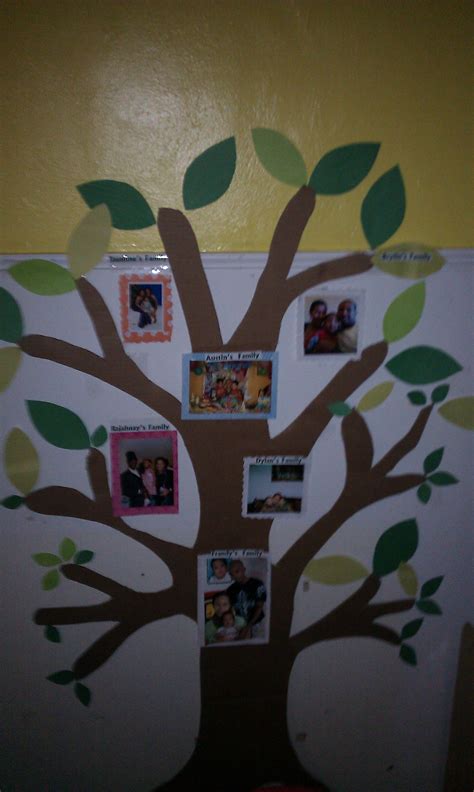 family tree preschool activity teaching treasure