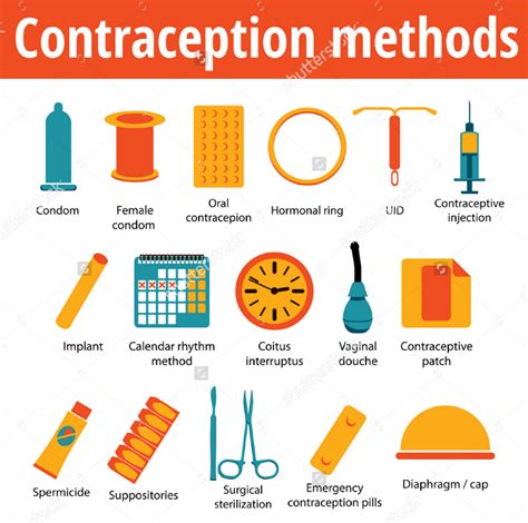 9 contraceptive methods icon designs for spreading awareness design trends premium psd