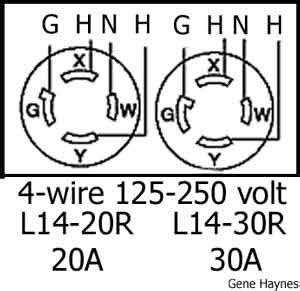 amp  wire plug wiring diagram  faceitsaloncom