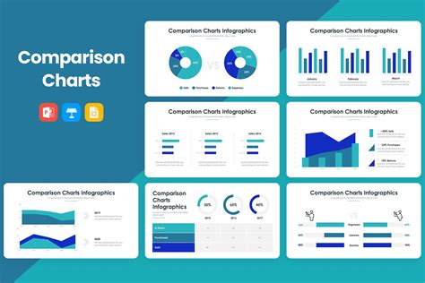 comparison charts  powerpoint template slidequest