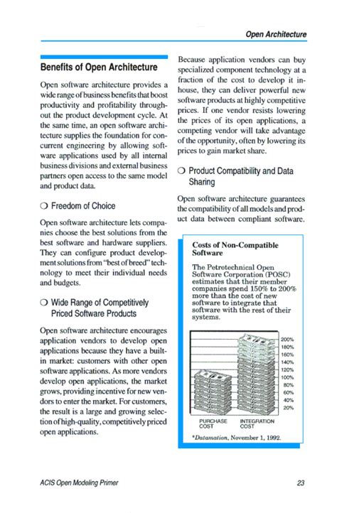 white paper sample page