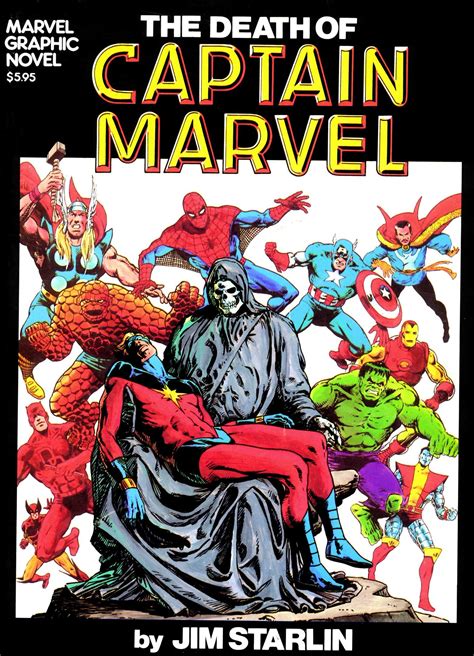 Classic Marvel Covers