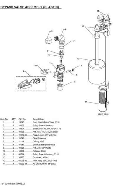 kinetico parts manual