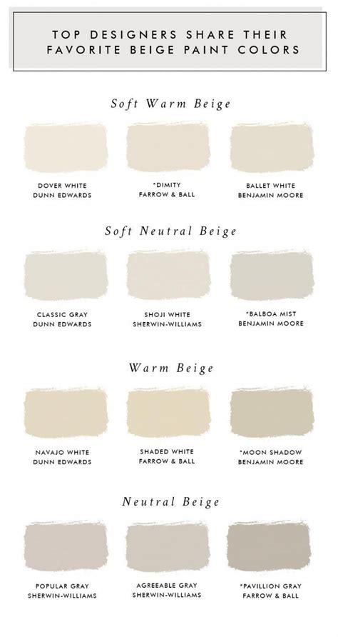 top designers share  favorite beige paint colors laurel harrison