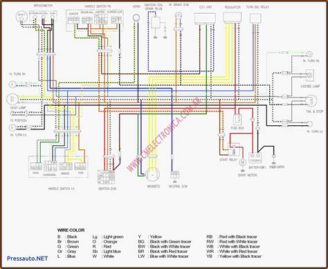 cc chinese quad wiring diagram   atv    diagrama de instalacion electrica