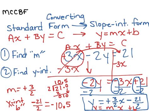 converting standard form  slope intercept form math algebra
