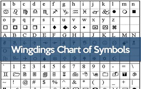 wingdings symbol chart chart templates template site vrogueco