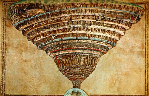 Botticelli’s Inferno Dante S Inferno