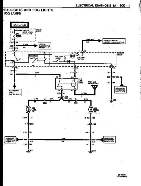 corvette headlight dimmer switch wiring diagram collection wiring collection