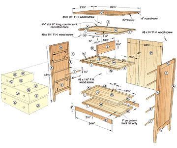 shaker dresser woodworking plan dresser woodworking