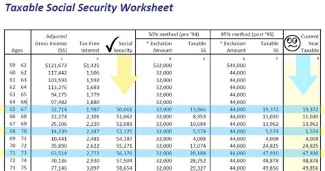 social security tax worksheet calculator kamberlawgroup