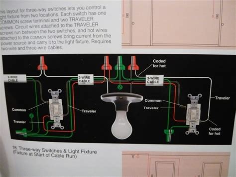 wiring question electrical diy chatroom home improvement forum
