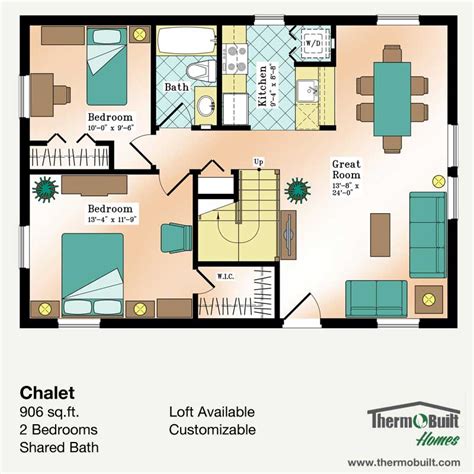 planchalet thermobuilt systems