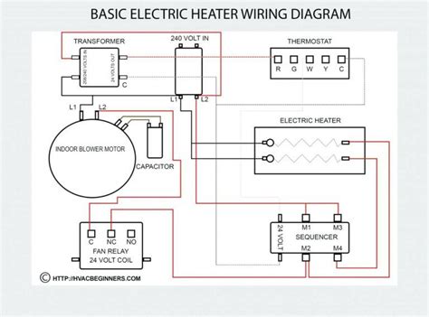 hard start capacitor wiring diagram fushite bjd