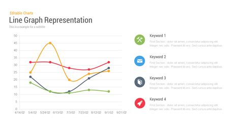 powerpoint  graphs bankhomecom