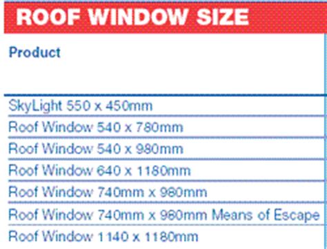 window sizes velux window sizes prices