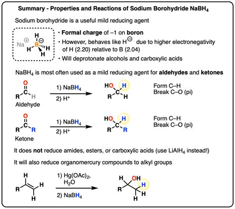 sodium borohydride nabh   reagent  organic chemistry