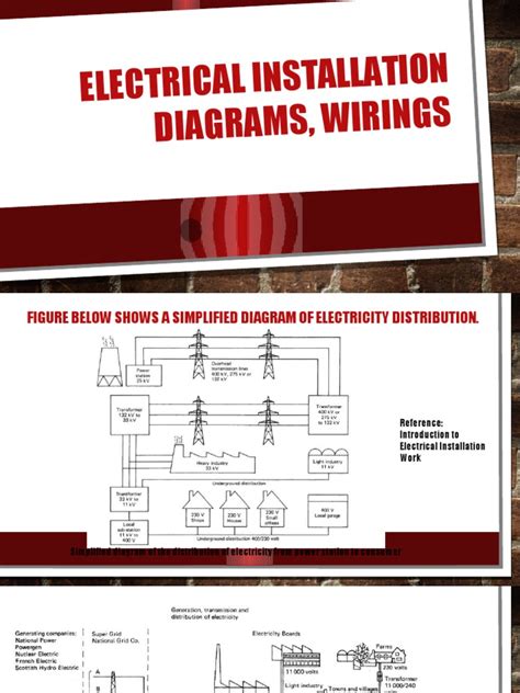 electrical installation diagrams wirings building engineering engineering   day