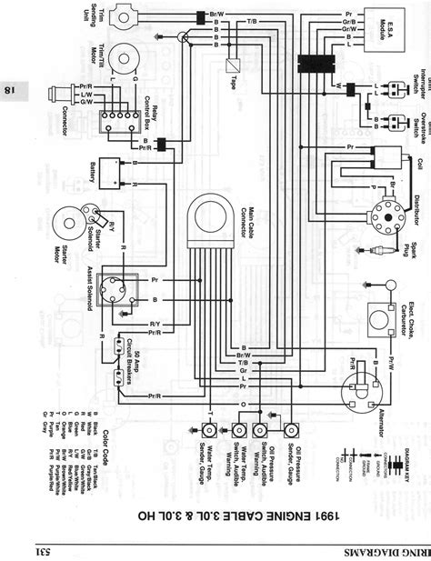omc cobra wiring diagrams qa  chris craft omc engines