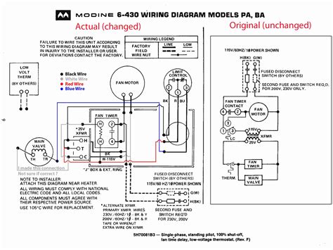 rv furnace diagram wiring diagrams hubs atwood water heater wiring
