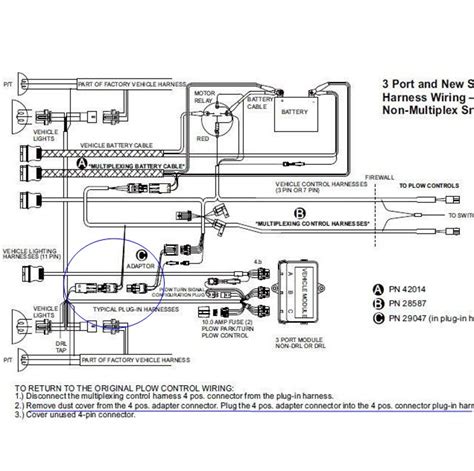 anne trend fisher plow  port module wiring diagram  games
