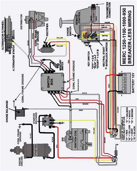 mercury outboard remote control wiring diagram wiring diagram