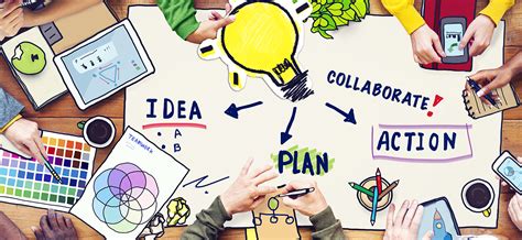 6 Things To Ask When Brainstorming For Content Ideas